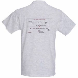 SWGA Sickle Cell Awareness Let’s Game Plan for SC